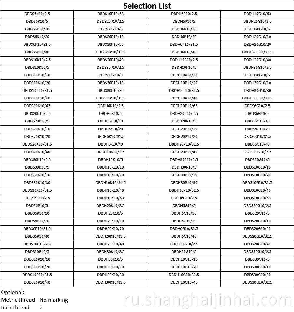 Selection List